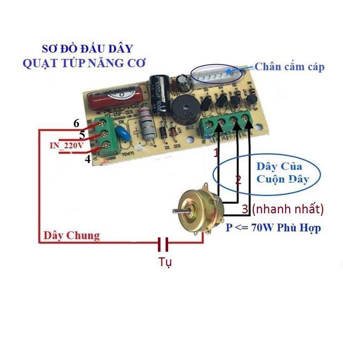 Mạch điều khiển quạt từ xa dành cho các loại quạt,Bộ mạch điều khiển từ xa cho quạt - Bả