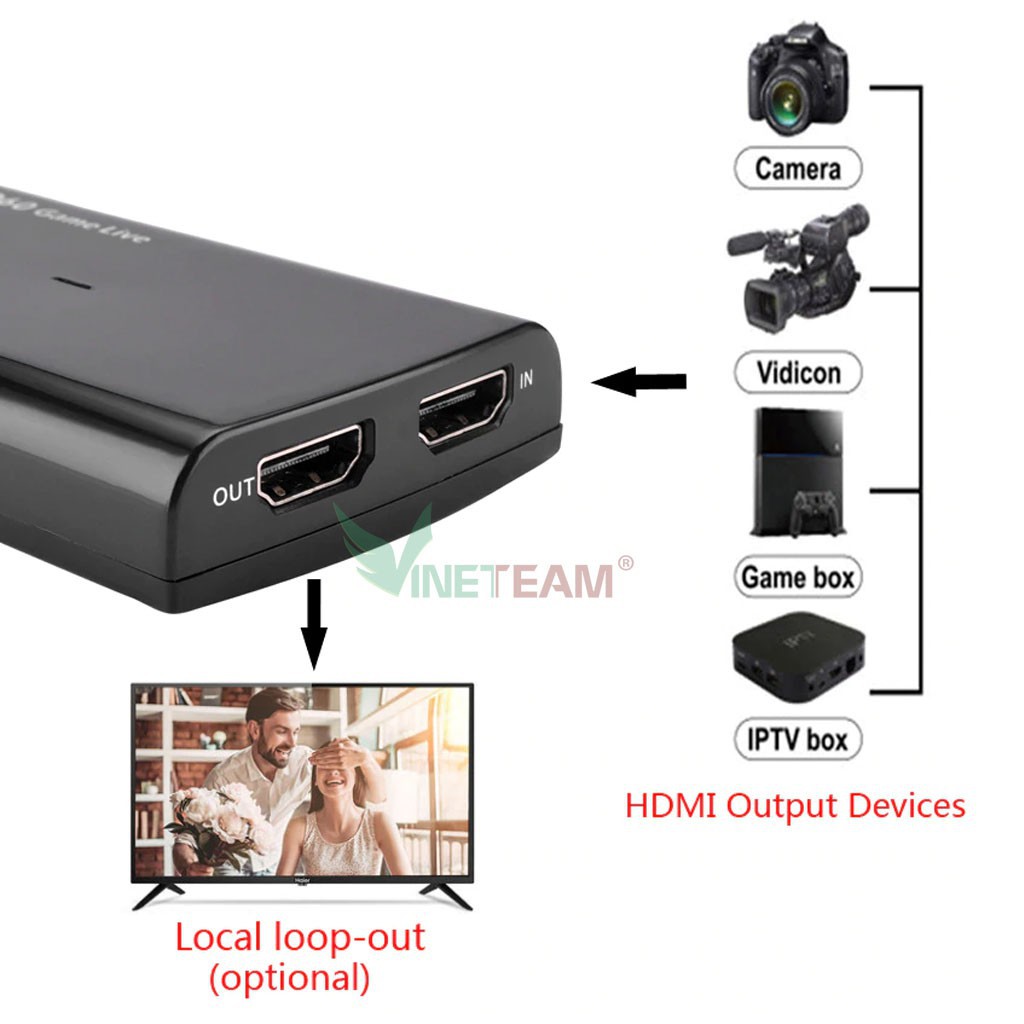Ezcap 266 hộp Video Game Capture hdmi to usb 3 0 livestream obs  Tương Thích Với Windows/Mac/Linux VINETTEAM -DC4450