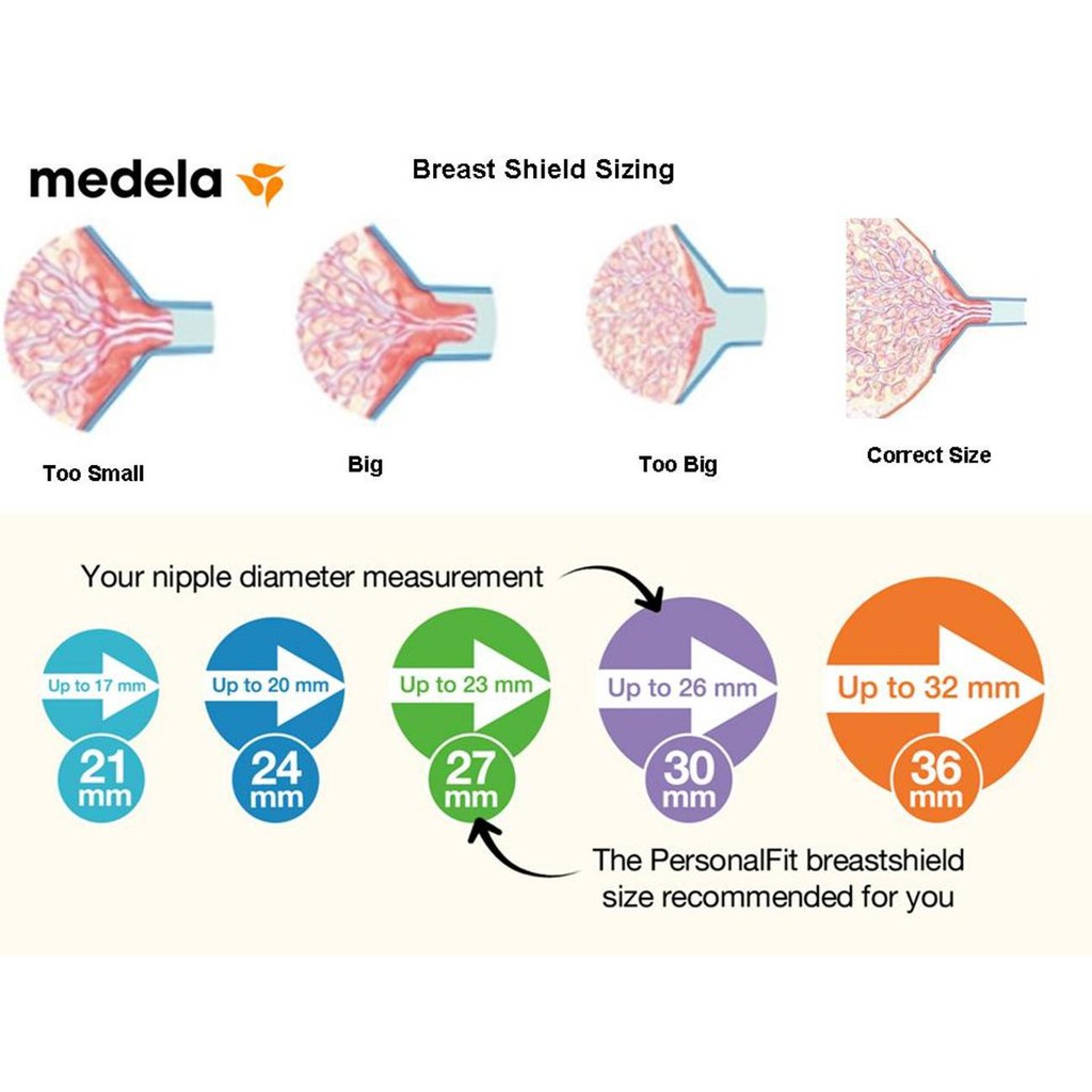 Phễu hút sữa Medela - Phễu Cứng cho máy hút sữa size từ 21mm - 24mm -27mm-30mm - 36mm ☑️Hãng sản xuất: MedelaUSA☑️