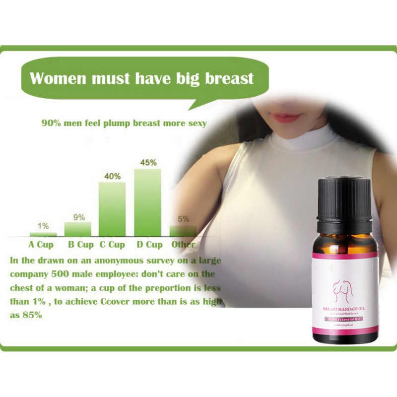 Tinh dầu xoa bóp hỗ trợ tăng kích thước vòng một  10ml
