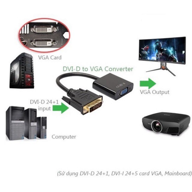 Cáp chuyển DVI qua VGA giá rẻ (Xả Kho) Cáp chuyển dvi to vga 24+1 ĐẢM BẢO CHẤT LƯỢNG Shop congngheso23