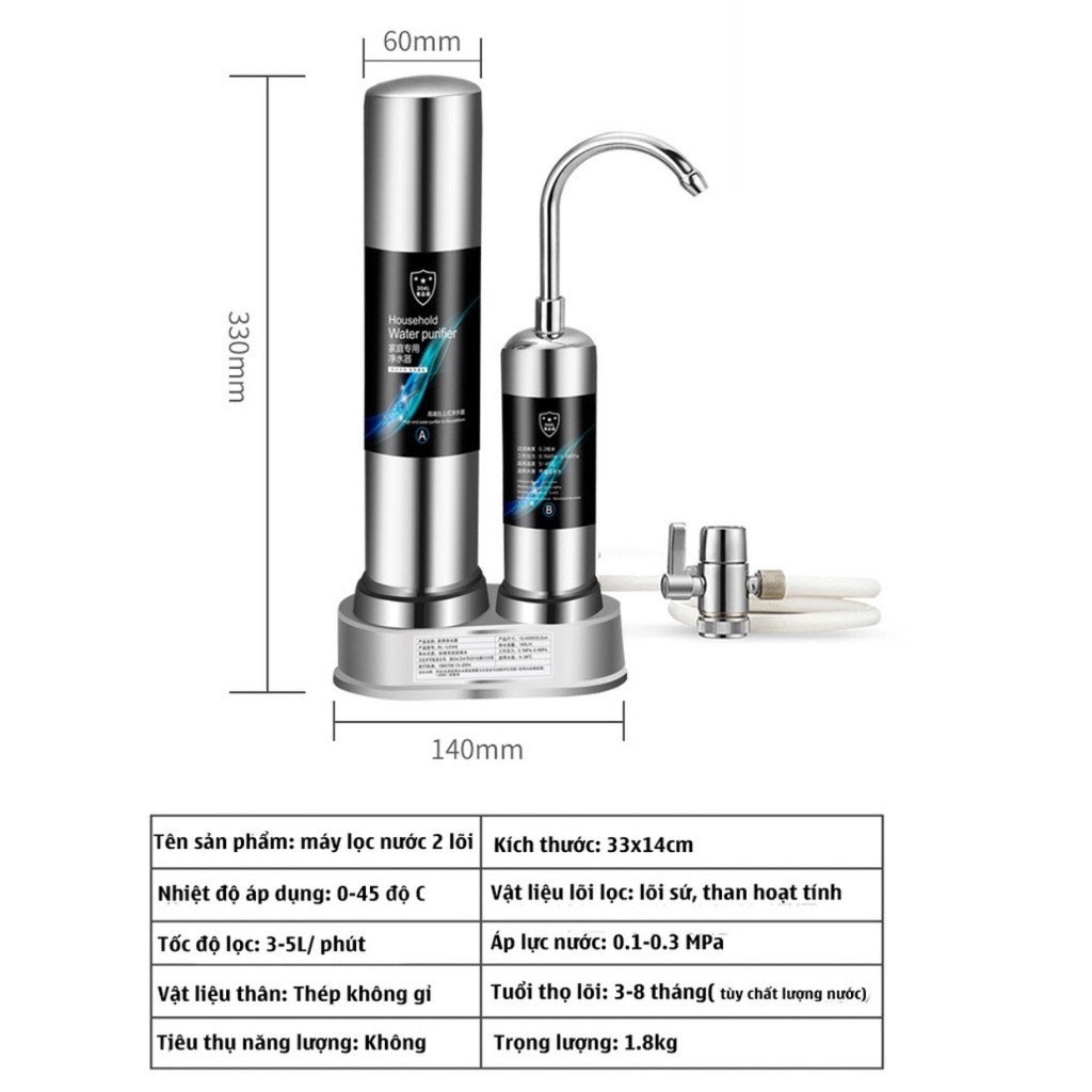 Máy lọc nước mini chính hãng công nghệ Nhật Bản 2 lõi sứ than hoạt tính lọc nước sinh hoạt, giếng khoan khử phèn, clo...