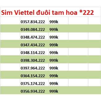 Sim Viettel tam hoa 222 đồng giá 999k