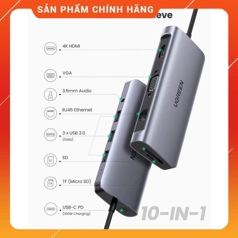 [CHÍNH HÃNG] Hub USB Type C tích hợp HDMI, VGA, 3.5mm, LAN, USB, Đọc Thẻ, Sạc USB C PD Ugreen 80133 bảo hành 18 tháng