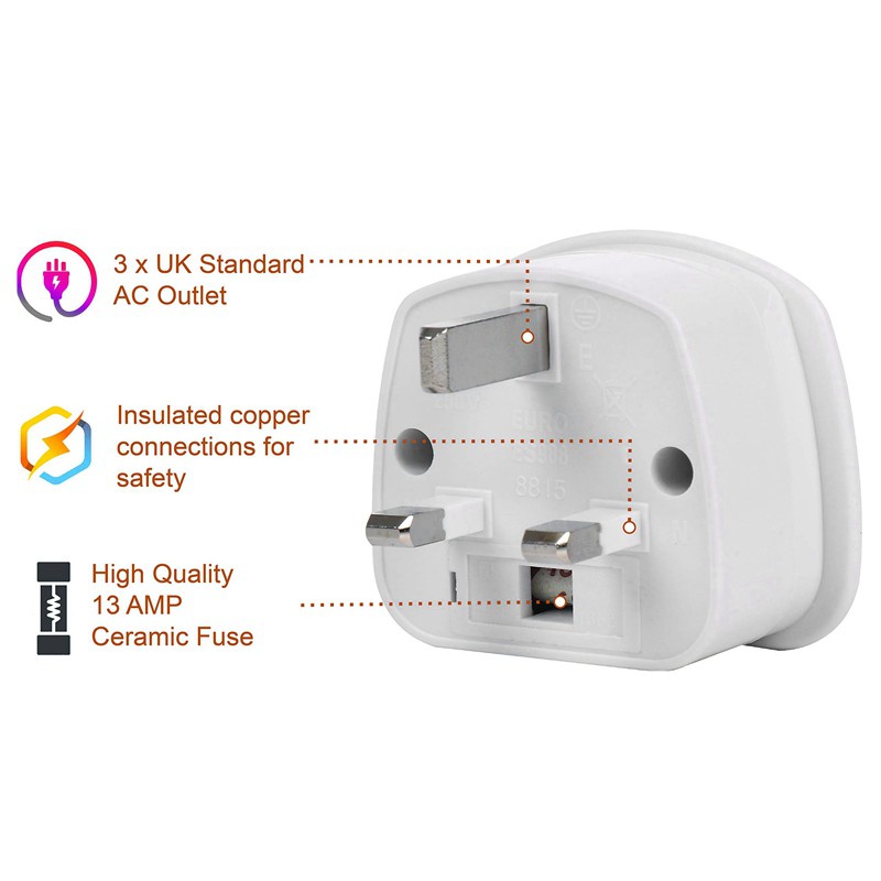 Set 2 Phích Cắm Chuyển Đổi Từ Us Sang Uk Tiện Dụng Khi Đi Du Lịch | BigBuy360 - bigbuy360.vn