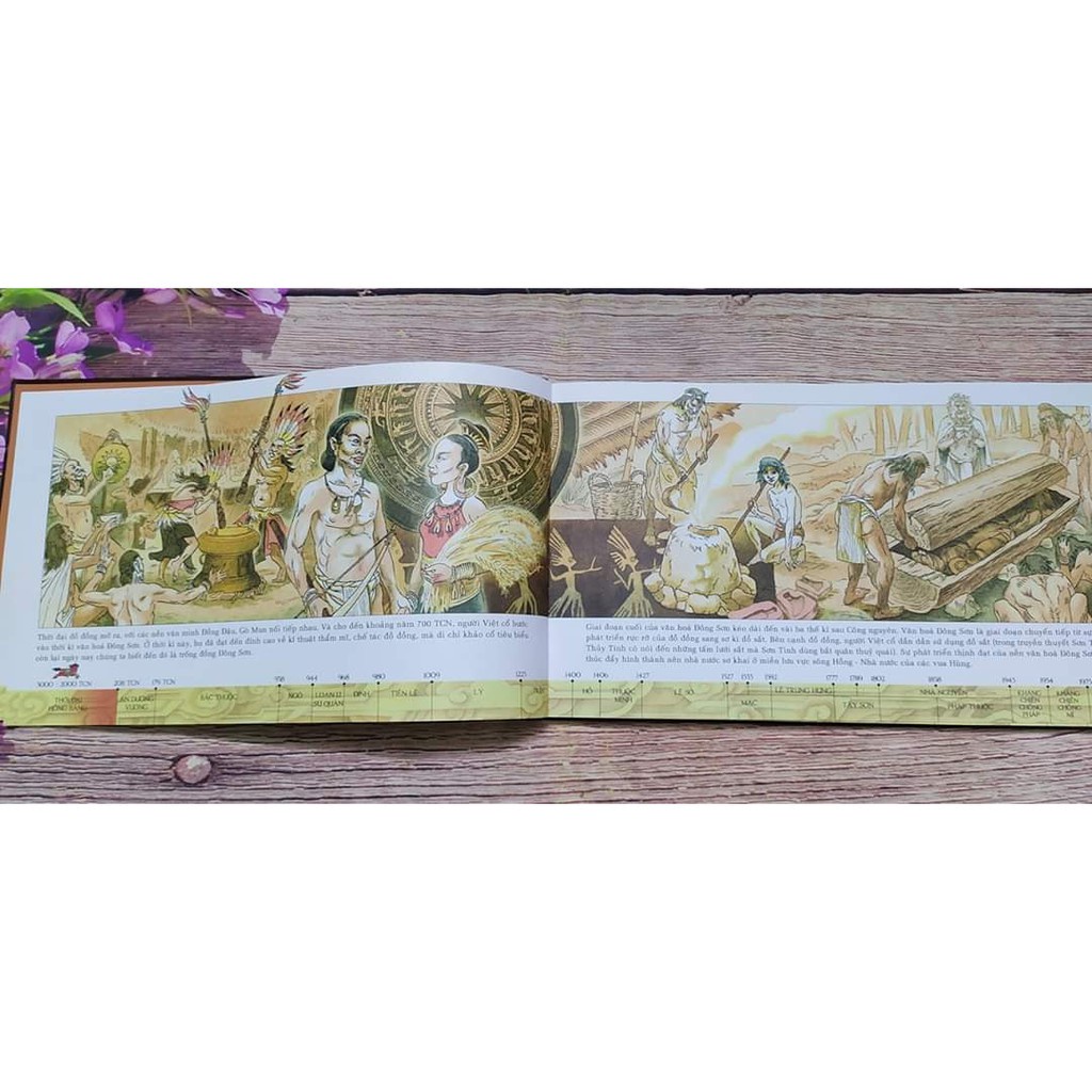 Sách Lược sử nước Việt bằng tranh bản Tiếng Việt NXB Kim Đồng