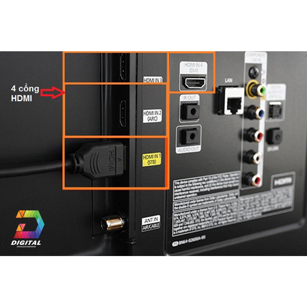 Cáp HDMI 2 Đầu Bọc Dây Dù Chống Nhiễu