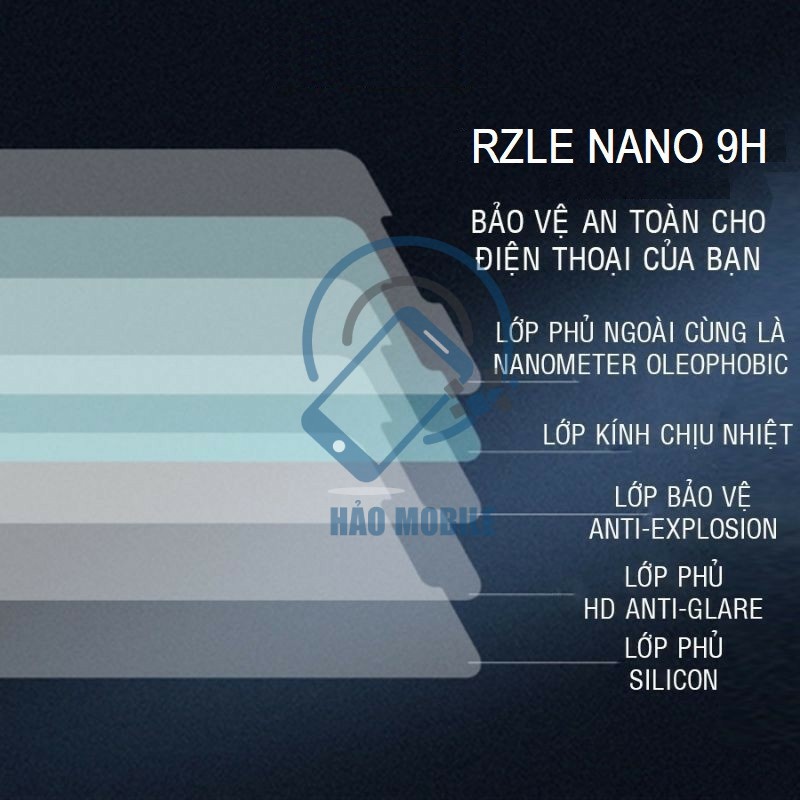 Dán cường lực dẻo nano Aquos U (SHV35)