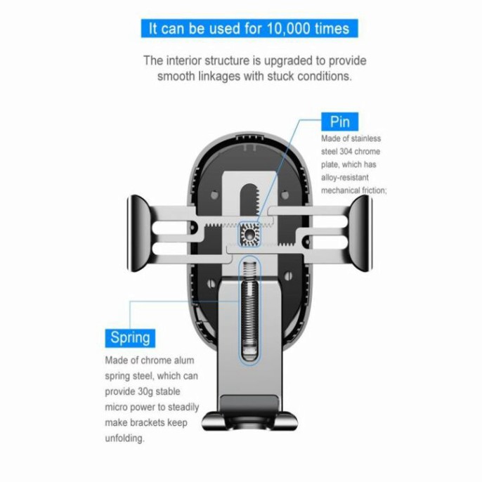 Sản phẩm Giá đỡ điện thoại kiêm sạc không dây nhãn hiệu Baseus trên ô tô WXYL-01 sạc nhanh Quickcharge Qc 3.0, Công suất