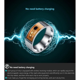 Nhẫn đeo tay thông minh NFC