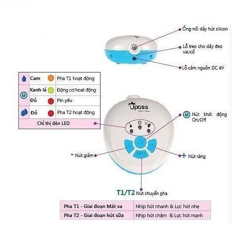 Máy hút sữa điện 2 giai đoạn UPASS UP1642 V388