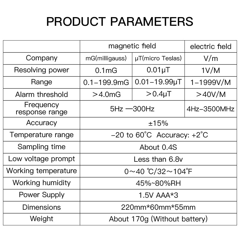 Máy Đo Bức Xạ EMF Cầm Tay Độ Chính Xác Cao Thiết Kế Mới Tiện Dụng Cho Gia Đình
