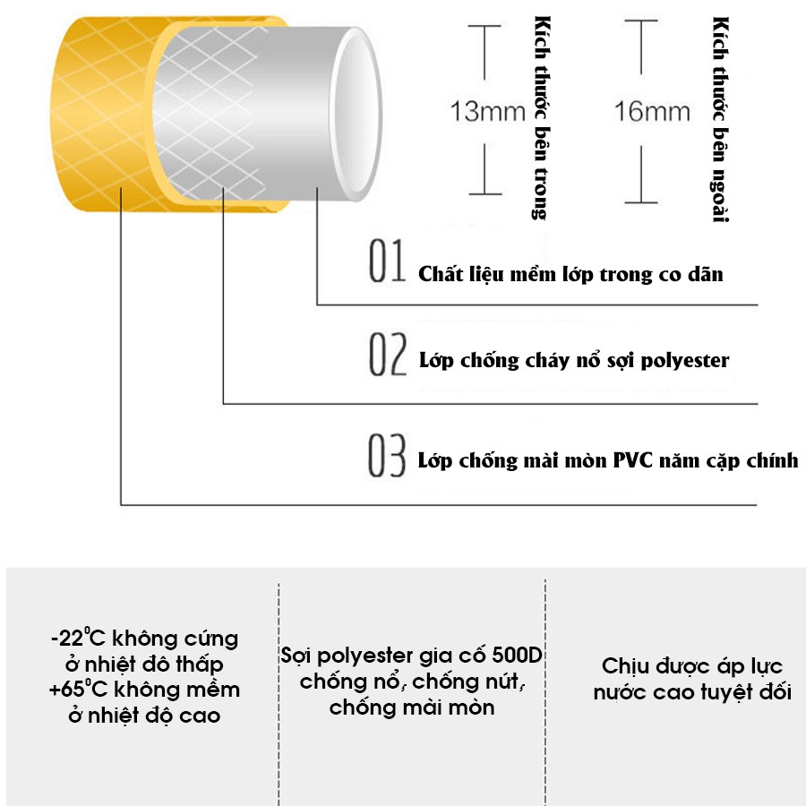 [Mã BMBAU50] Vòi xịt tăng áp rửa xe tưới cây áp lực cao Car365 có thể điều chỉnh áp lực nước - CAR51