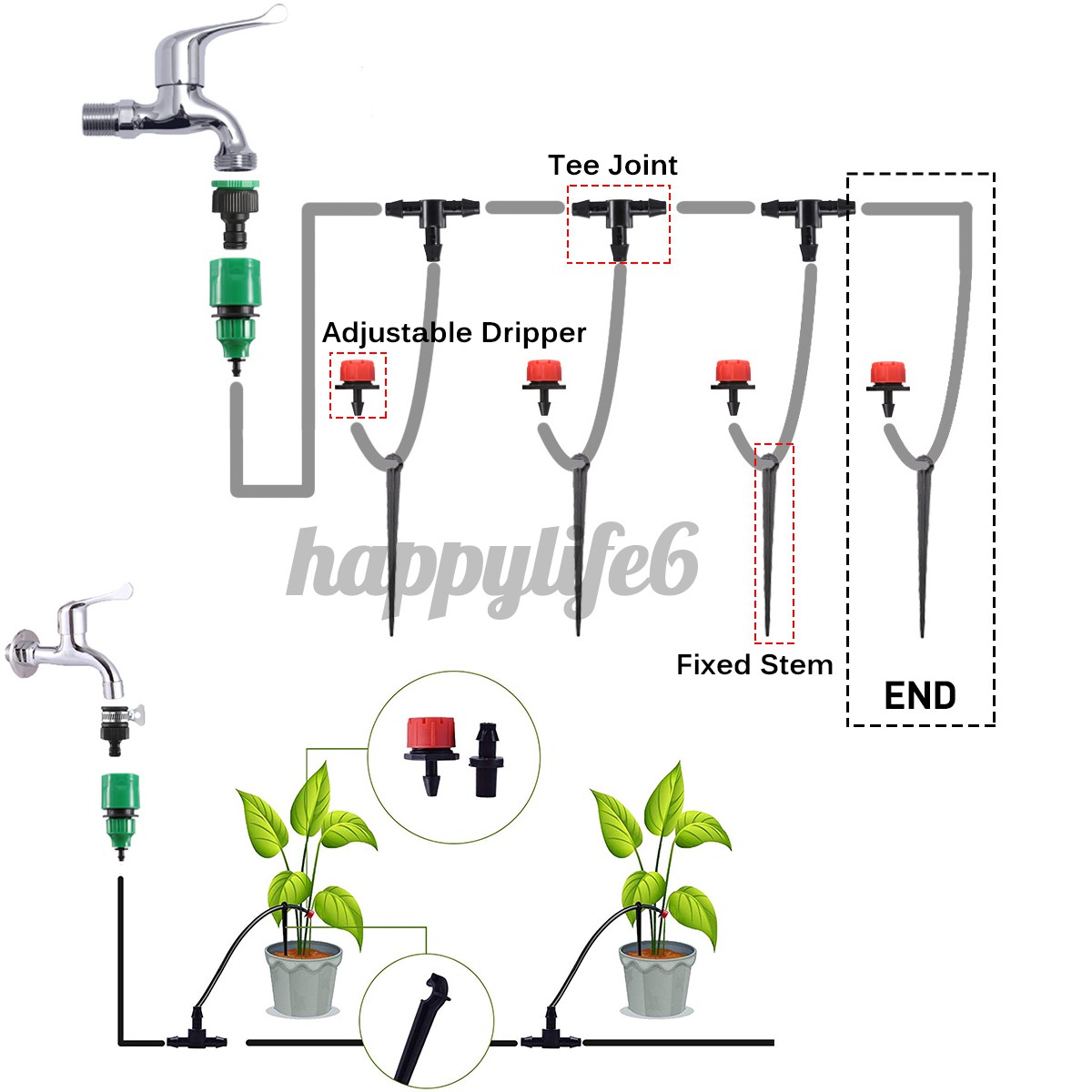 HL Hệ Thống Tưới Nước Nhỏ Giọt Tự Làm 18m