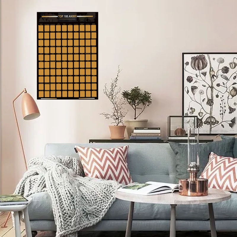 Áp Phích Hoạt Hình List Great for Anime Enthusiasts
