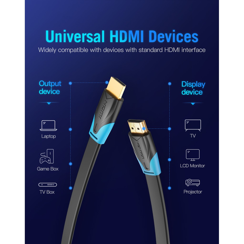 Dây cáp HDMI dẹt Vention chuẩn 1.4 hỗ trợ 3D, 2K,4k@30Hz