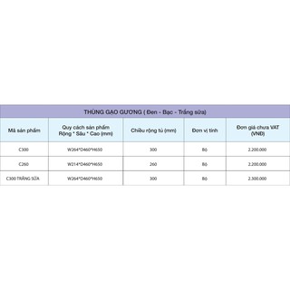 Thùng gạo Eurogold C260