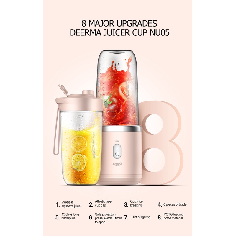 Máy xay sinh tố hoa quả XIAOMI Deerma DNU05 400ml cho nhà bếp du lịch mini nhỏ gọn