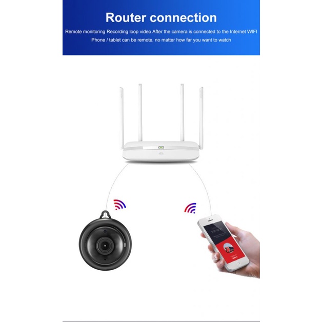 Máy Quay An Ninh Mini A9 720P HD Ip Kết Nối Wifi | BigBuy360 - bigbuy360.vn