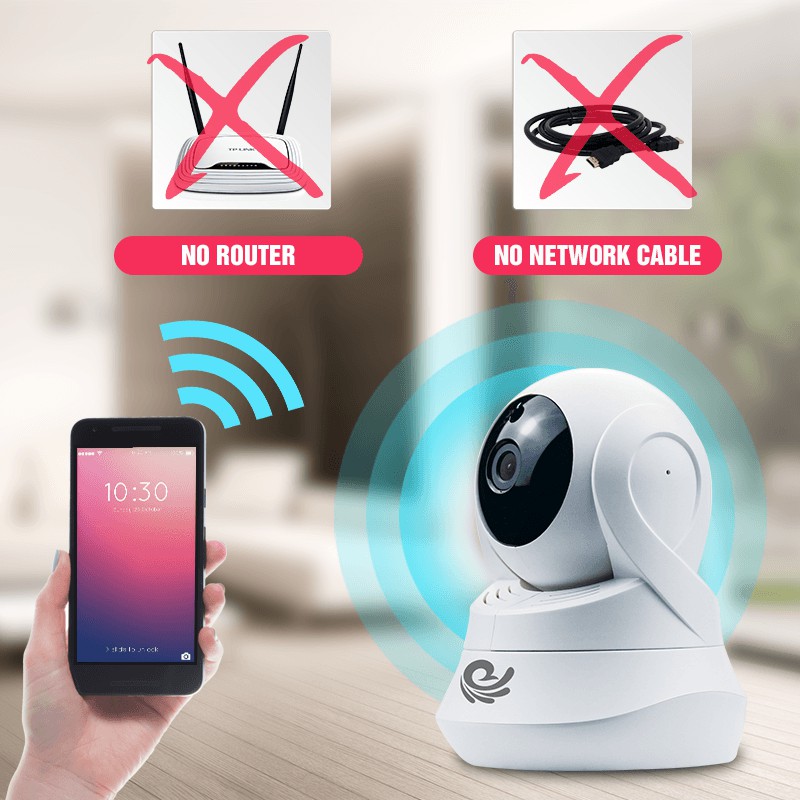 [Mã 11ELSALE hoàn 7% đơn 300K] Camera WIFI CareCam CC2022 2.0MP - FHD1080P chính hãng / Thẻ nhớ 32GB | WebRaoVat - webraovat.net.vn