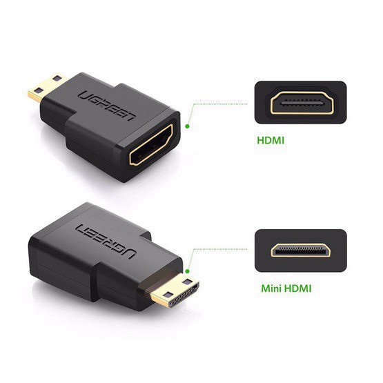Đầu Chuyển Mini HDMI Đực sang HDMI Cái UGREEN 20101 - Hàng Chính Hãng
