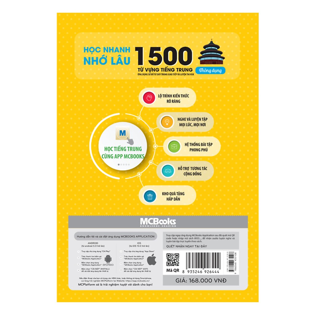 Sách - Học Nhanh Nhớ Lâu 1500 Từ Vựng Tiếng Trung Thông Dụng