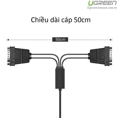 Cáp chuyển đổi USB 2.0 sang 4 đầu COM RS232 đực chuẩn DB9 dài 1.5m UGREEN US229 30770 - Hàng chính hãng