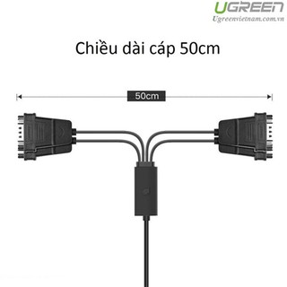Cáp chuyển đổi USB 2.0 sang 4 đầu COM RS232 UGREEN 30770