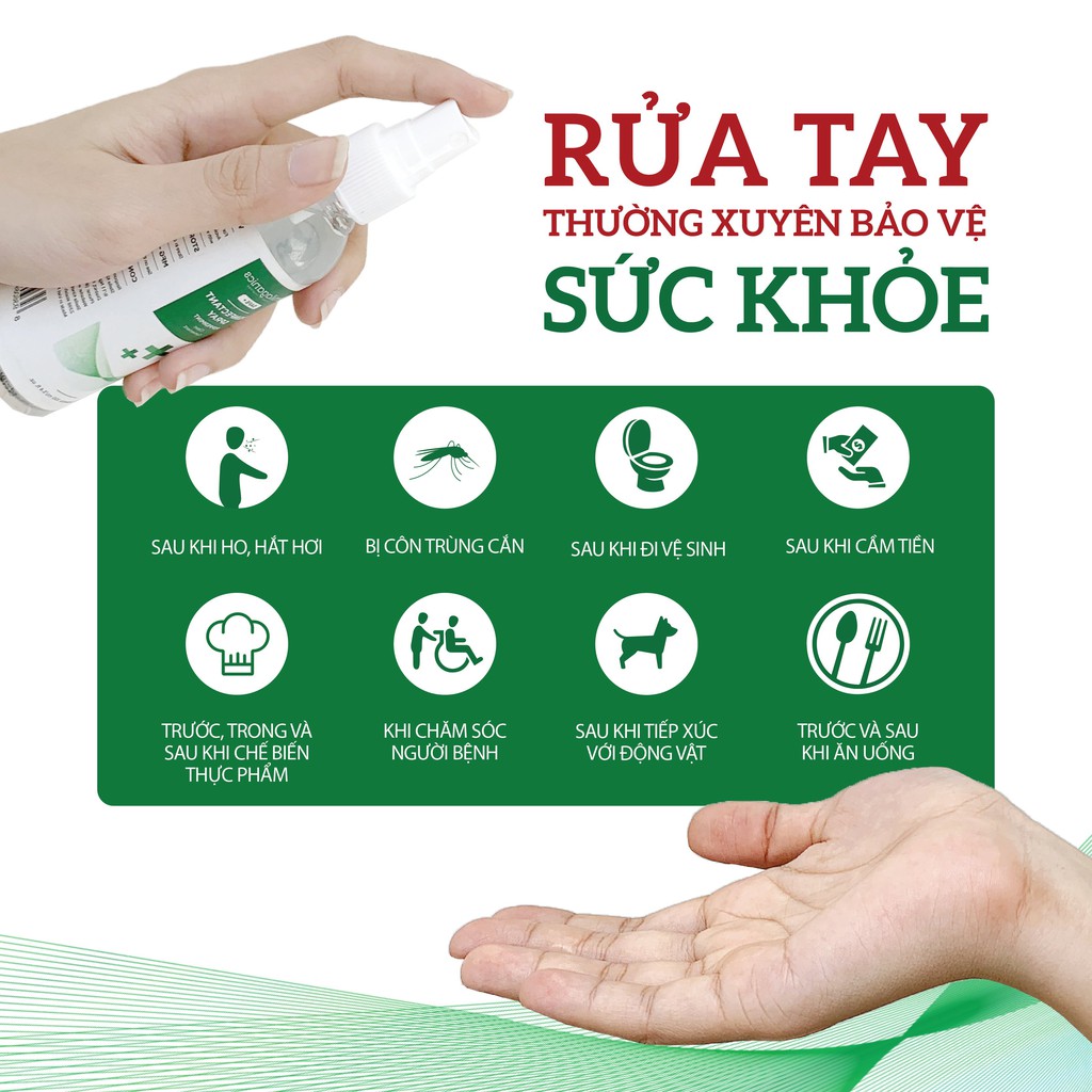 Xịt Rửa Tay Bạc Hà Làm Sạch Vượt Trội, X3 Dưỡng Ẩm Không Gây Khô Da MILAGANICS 100ml (Chai)