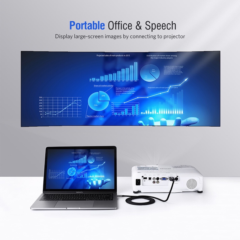 Cáp Chuyển USB Type C ra HDMI Xuất Video 4K 60Hz Dài 1.5 mét UGREEN 50570 - Hàng Chính Hãng