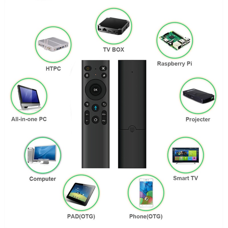 Điều Khiển Từ Xa Bằng Giọng Nói Dùng Cho TV Thông Minh IPTV Mini PC Android TV Box