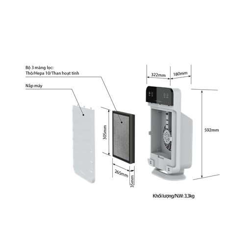 Máy lọc không khí Sunhouse SHD-15AP9715 - Hàng chính hãng - Bảo hành 12 tháng