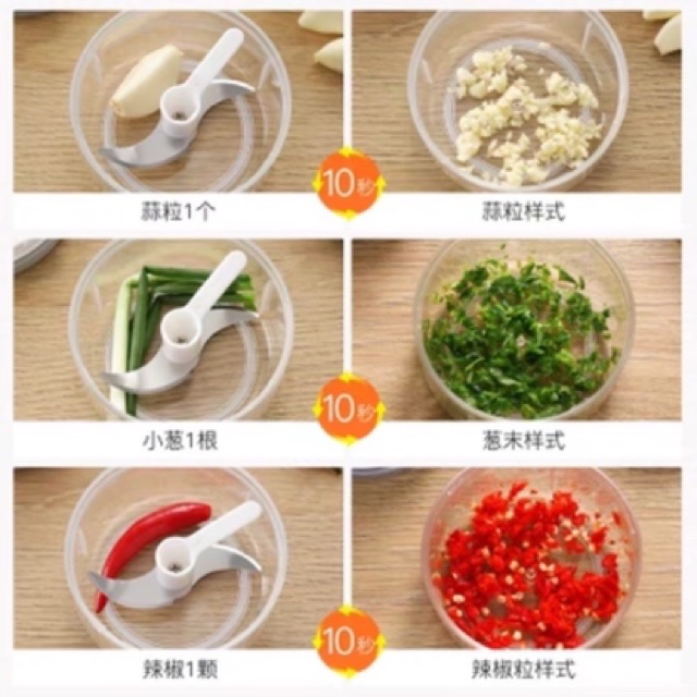 Máy xay tỏi ớt, rau củ, thịt bằng cơ đa năng siêu tiện dụng ecoco | BigBuy360 - bigbuy360.vn