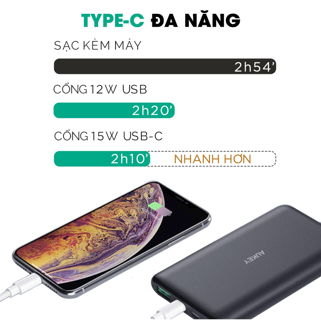 [Mã ELTECHZONE giảm 5% đơn 500K] Pin Sạc Dự Phòng Aukey PB-XN10 10000mAh 2 Cổng Công Nghệ AiPower - Hàng Chính Hãng