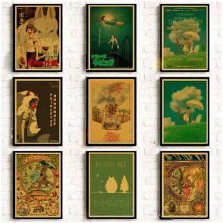Poster Phim Hoạt Hình Anime Miyazaki Hayao Nhật Bản