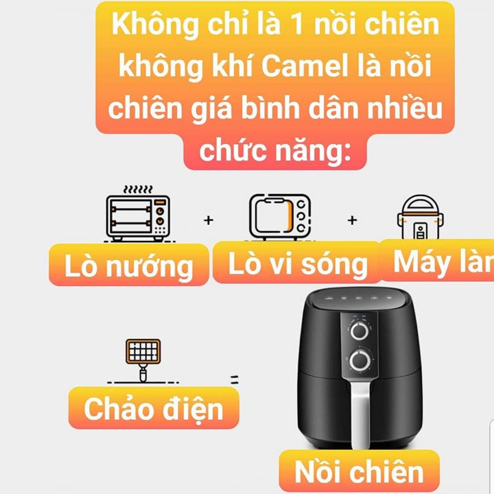 Nồi Chiên Không Dầu