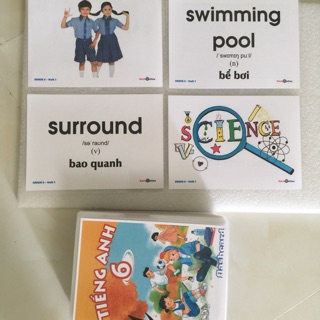 Thẻ học tiếng anh 6-7-8