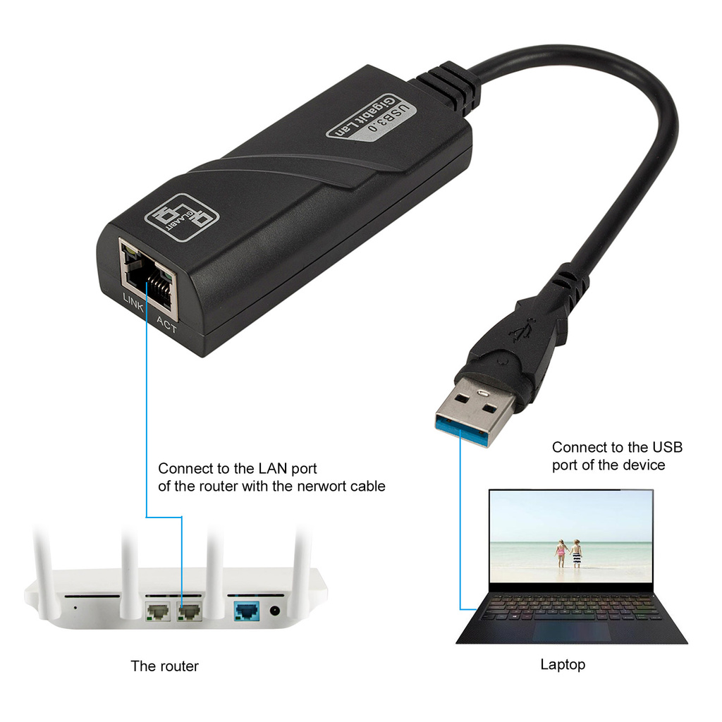 Bộ Chuyển Đổi Usb 3.0 Sang Gigabit Ethernet Rj45 Lan 10 / 100 / 1000mbps Cho Máy Tính | BigBuy360 - bigbuy360.vn