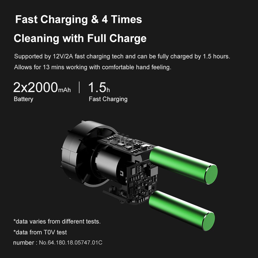 Máy hút bụi cầm tay mini Xiaomi Cleanfly FVQ thiết kế không dây với lực hút 5000Pa | BigBuy360 - bigbuy360.vn
