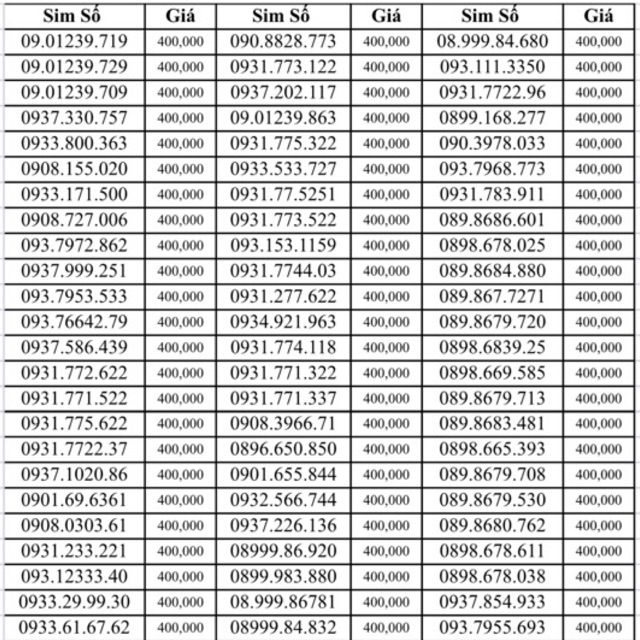 Sim Mobi trả trước 400k