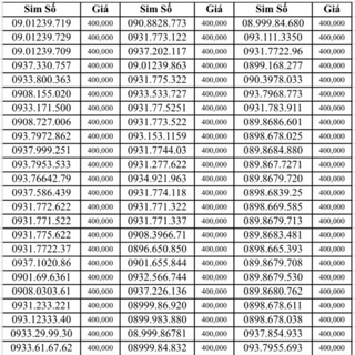 Sim Mobi trả trước 400k
