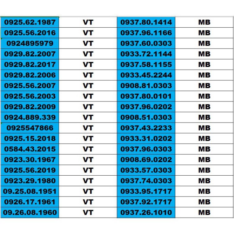 GIÁ HỜI SIM SỐ ĐẸP 5 MẠNG ĐỒNG GIÁ 1500K – TỨ QUÍ , TAM HOA , THẦN TÀI , LỘC PHÁT, PHONG THỦY , NĂM SINH - LOẠI 2 GIÁ HỜ