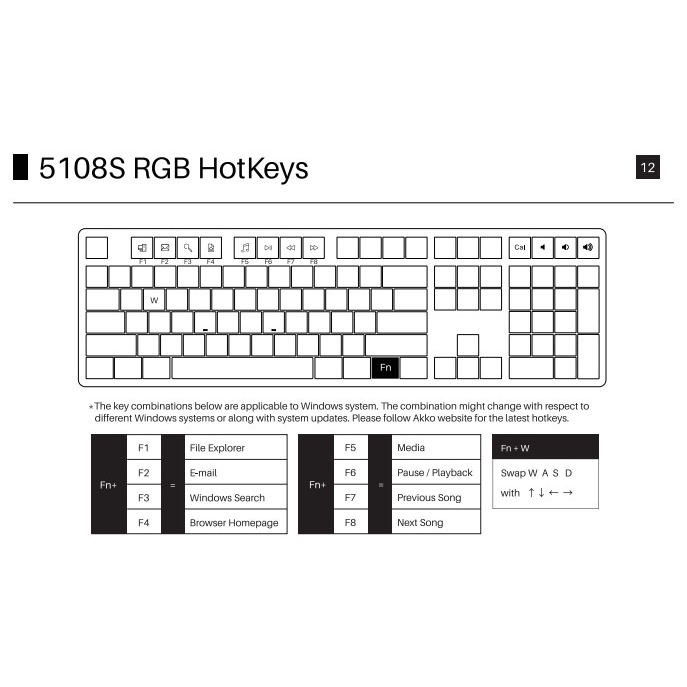 Bàn phím cơ AKKO 5108S Black Pink  RGB - Bảo Hành Chính Hãng 24 Tháng