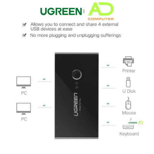Bộ chia sẻ máy in USB 2.0 từ 4 thiết bị vào 2 máy tính UGREEN US216 30767 - Hàng phân phối chính hãng- Bảo hành 18 tháng