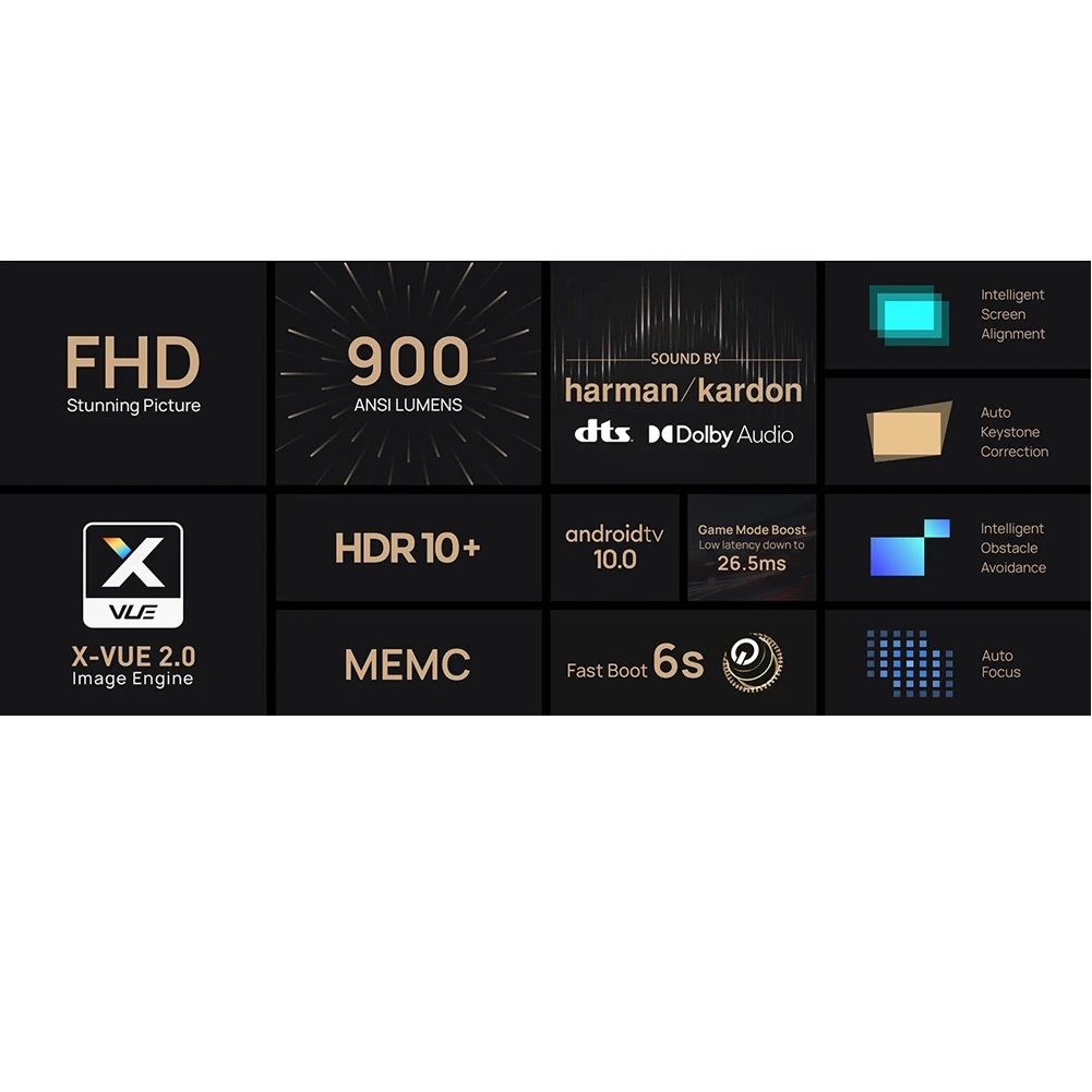 Máy chiếu thông minh XGIMI Halo Plus  Halo+ |DLP | Full HD| Android TV 10 | 900Ansi | BH 12 tháng