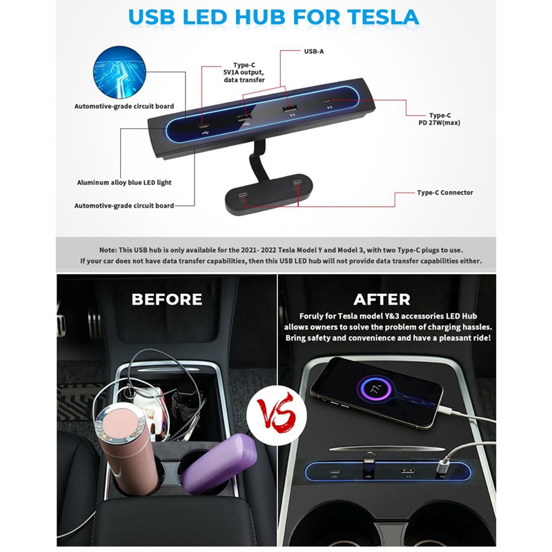 Đế Sạc Nhanh 4 Trong 1 27W 2022 Có Đèn LED Cảm Ứng Trung Tâm Cho Tesla Model 3 Y 2021