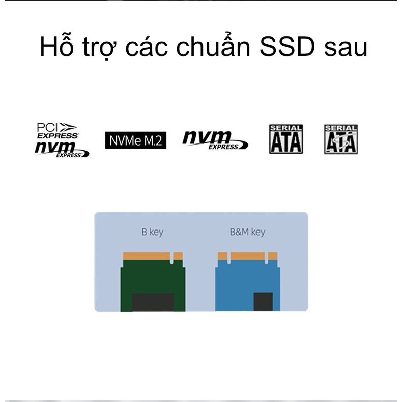 Box ổ cứng Thunderbolt 3 SSD NVMe NGFF 40Gbps cao cấp - M.2 NVME 2280 SSD enclosure Thunderbolt 3 - Hàng OEM Blueendless