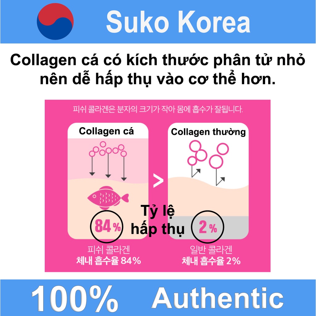 Collagen white Holidays, colagen hàn quốc chính hãng - Shop mỹ phẩm chính hãng Suko Korea