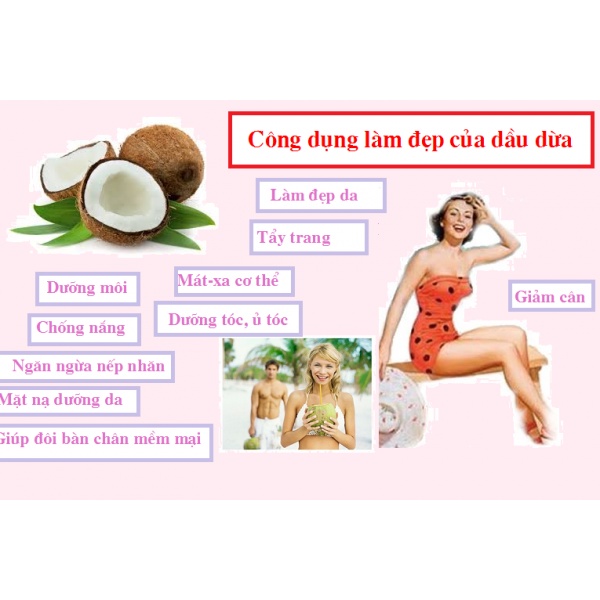 10ml Dầu Dừa Tinh Khiết Dưỡng Da