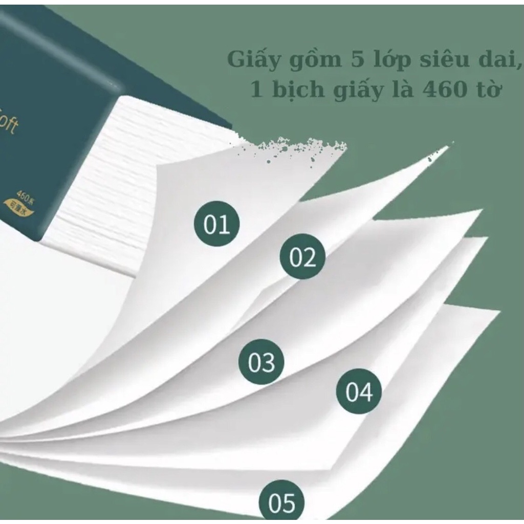 Khăn giấy ăn khô rút loại 1 thùng 20 gói ZhongXing siêu dai nội địa trung GD01